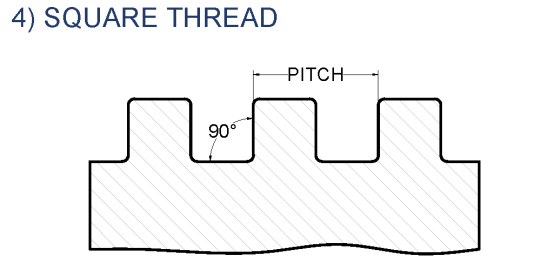 Square Thread Profile Apex leadscrews